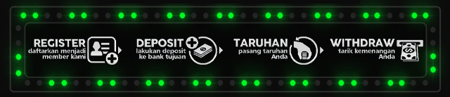 RATU96 Jackpot